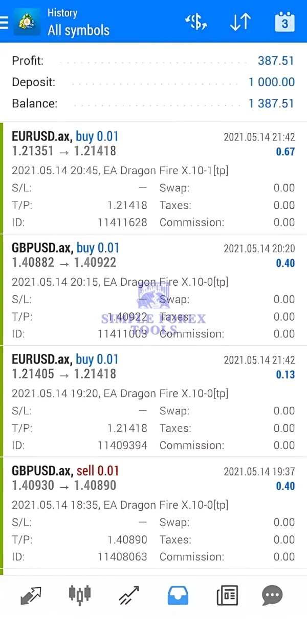 Dragon Fire EA MT4 - The Best Expert Advisor for MT4 Trading Dragon Fire EA MT4-trade-result-1-simple-forex-tools