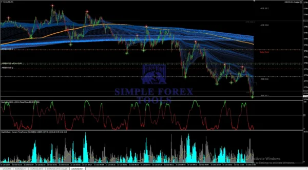 ORION GOLD SCALPER EA MT4 v4.3 / v4.4 / v4.5 - High Frequency XAUUSD Scalping Robot Orion Gold Scalper EA MT4 - Review 1-simple-forex-tools