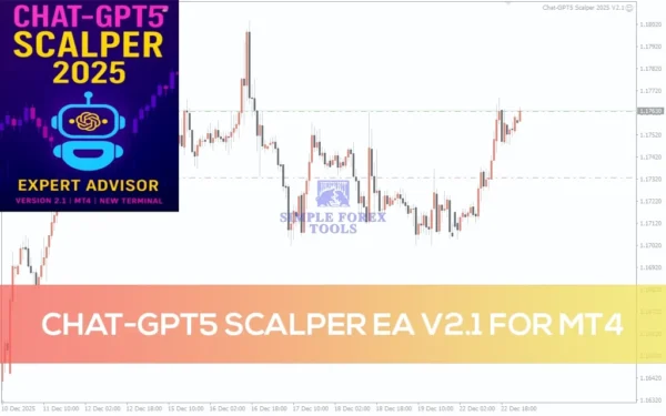 Chat GPT5 Scalper EA MT4 V2.1 - AI-Powered Forex Scalping | Low Drawdown Chat-GPT5 Scalper EA MT4 - Review 1-simple-forex-tools