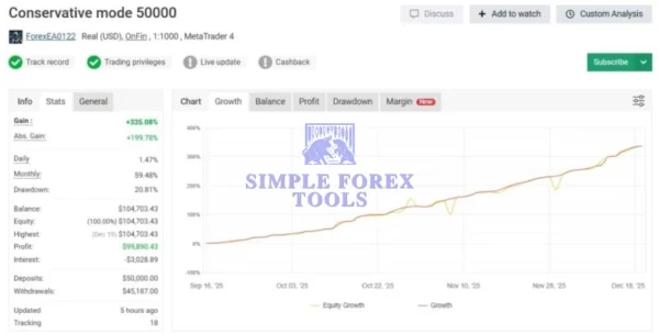 Forex EA MT4 V1.9 - Low Drawdown Automated Trading Robot Forex EA MT4 - MYFXBook Review 1-simple-forex-tools