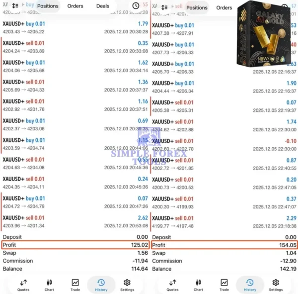 Galaxy AI Gold MT5 - MYFXBook Verified Advanced XAUUSD Trading Robot for Stable Gold Profits Galaxy AI Gold MT5 EA Review 1-simple-forex-tools