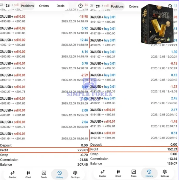 Galaxy AI Gold MT5 - MYFXBook Verified Advanced XAUUSD Trading Robot for Stable Gold Profits Galaxy AI Gold MT5 EA Review 2-simple-forex-tools