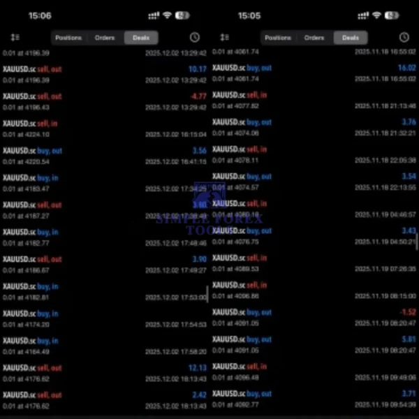 Rosinante EA MT5 Review 1-simple-forex-tools