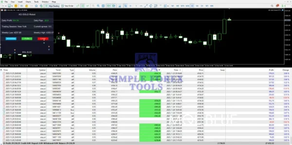 XG Gold Robot MT5 Review 1 simple forex tools