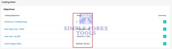 Expert Prop Firms EA MT4 - Gold XAUUSD Prop Firm Compliance Trading Robot Expert Prop Firms EA MT4 Review 2-simple-forex-tools