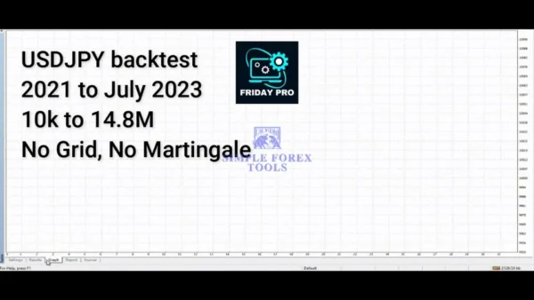rt note showing no grid no martingale