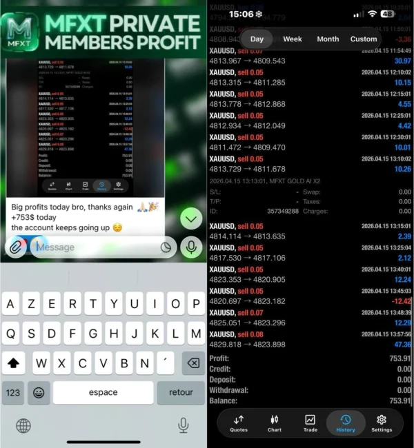 XAUUSD sell positions executed by MFXT GOLD AI X2 on MetaTrader 5 mobile.