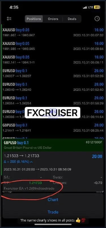 Fx Cruiser EA MT5 Result 1-2