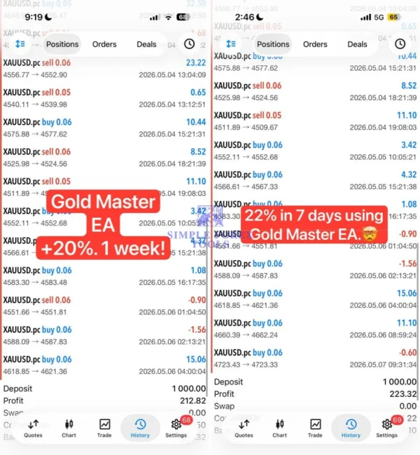 GOLD MASTER MT5 Result-1