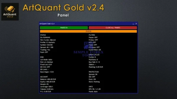 ArtQuant Gold MT5 Result 2