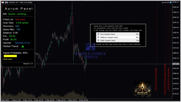 Aurum AI MT4 Trading Panel-3