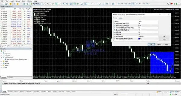 Japan AI EA MT5 Backtest Result 3-1