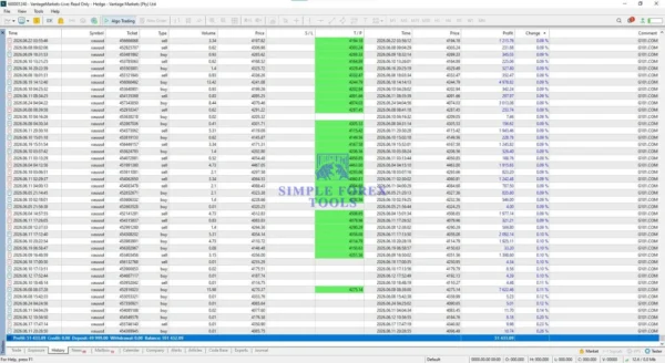 G101 EA Scalper MT5 Result 1 4
