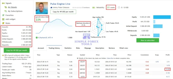 Pulse Engine MT5 MQL5 Live signal 22% Growth
