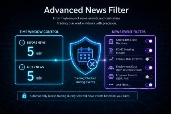 Pulse Engine MT5 News Filter